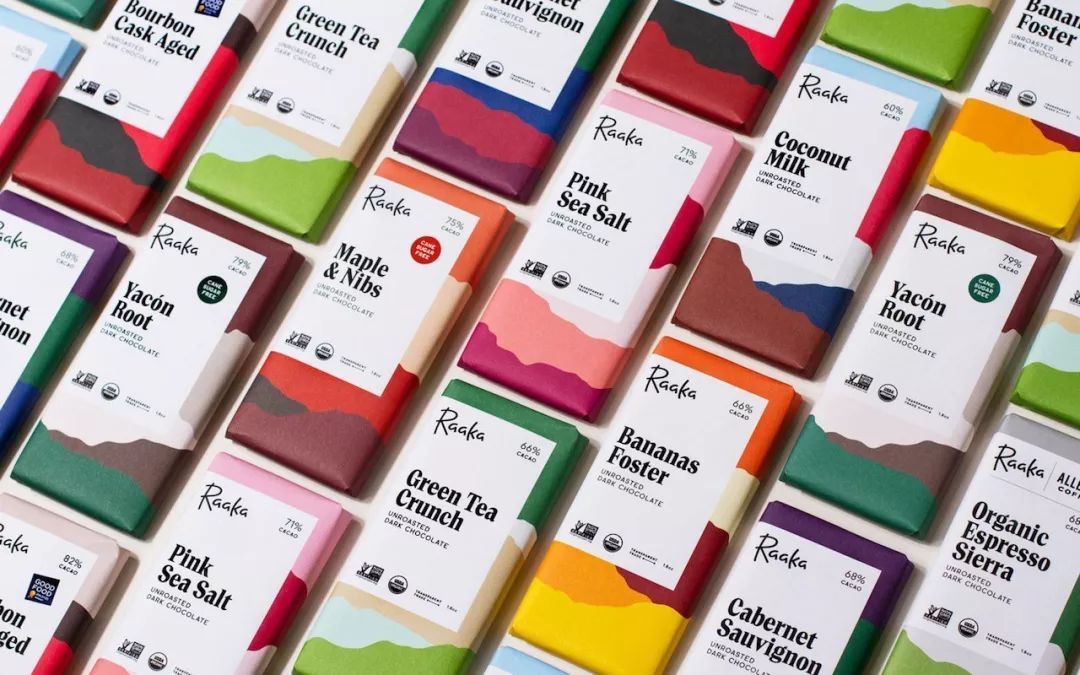 如何提升品牌認知度和記憶度